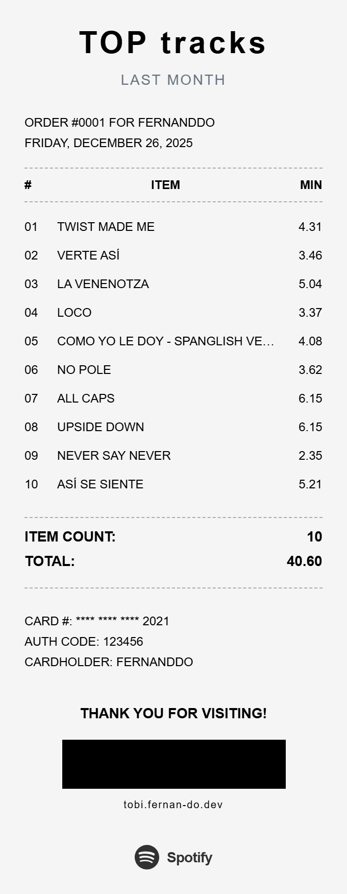 Spotify Recap Card 3